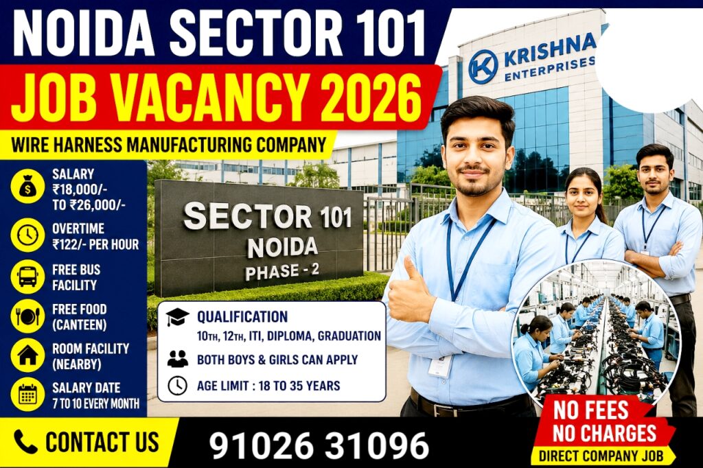 Noida Sector 101 Job Vacancy